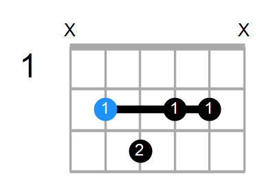 B9b5 Chord